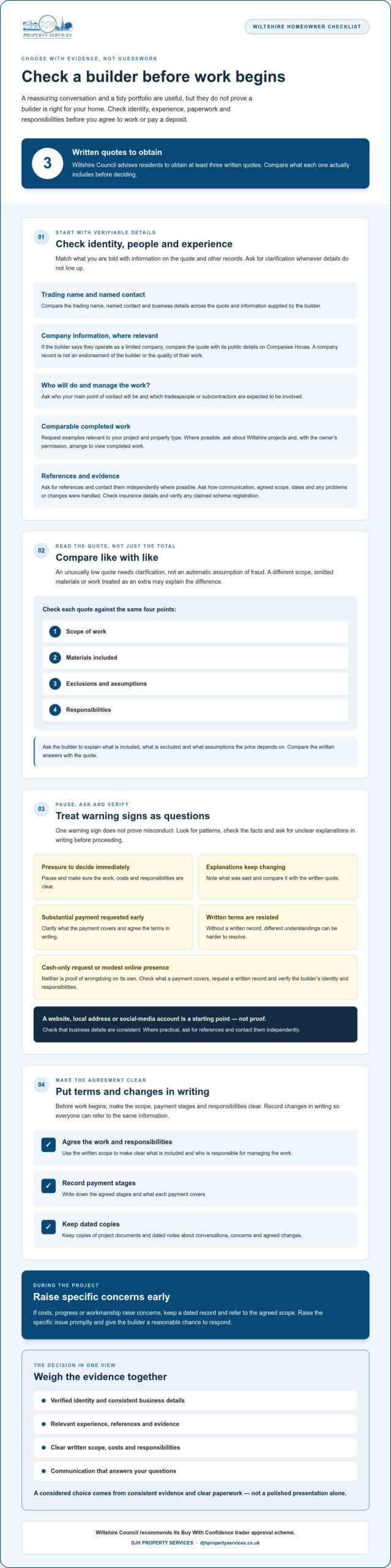 Avoiding Rogue Builders: A Wiltshire Homeowner’s Checklist